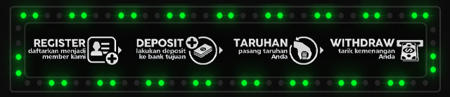 DUNIASLOT99 Jackpot